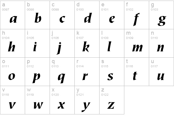 TiepoloICGBlackItalic lowercase a-z preview