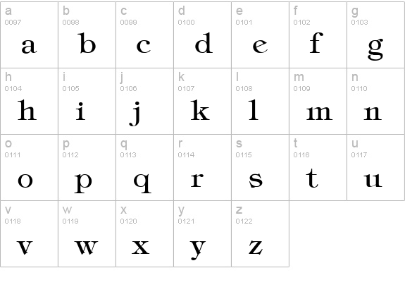 Tiffany-Normal lowercase a-z preview