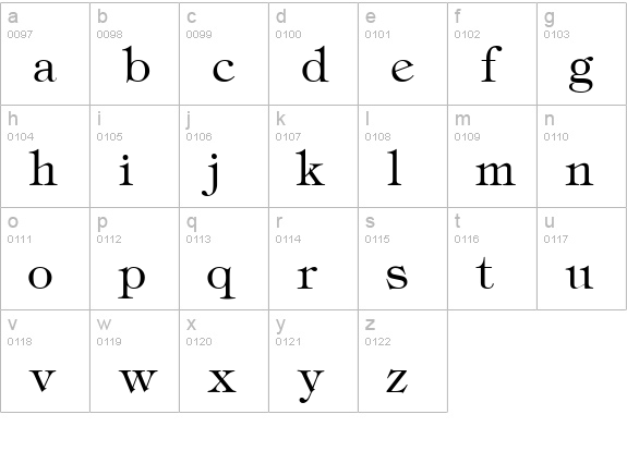 Tiffany Regular lowercase a-z preview