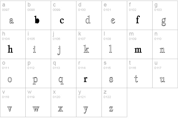 Tiffany-ThinHC lowercase a-z preview