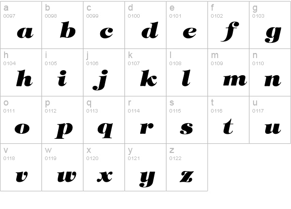 TiffanyHeavyItalic lowercase a-z preview