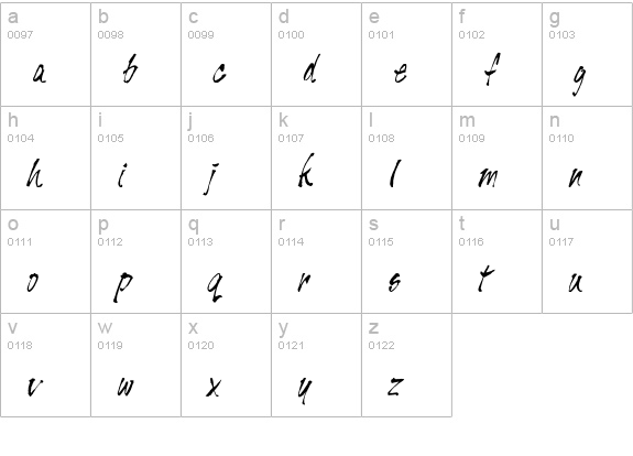 Tiger Rag Plain lowercase a-z preview
