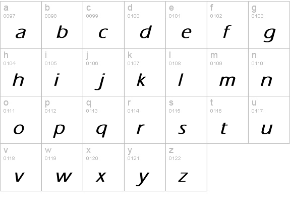 Tili Bold Italic lowercase a-z preview