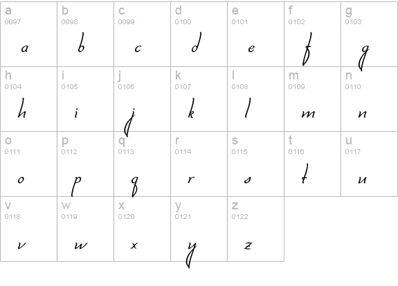 TiloEF lowercase a-z preview