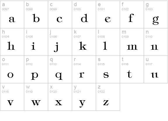 Timbrel Regular lowercase a-z preview