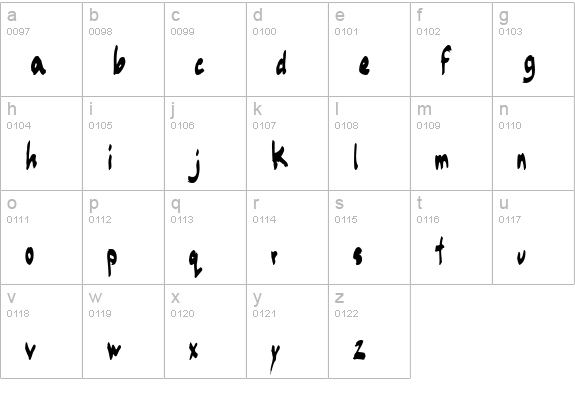 TimbukMarker lowercase a-z preview