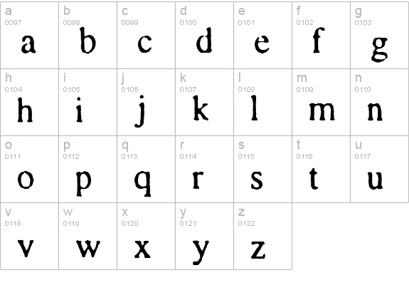 Times and Times again lowercase a-z preview