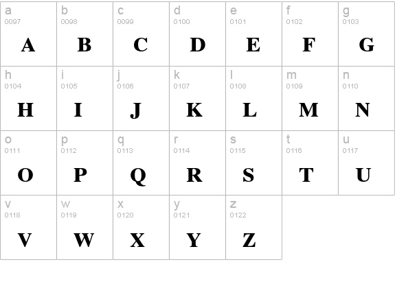 Times Bold Small Caps & Old Style Figures lowercase a-z preview