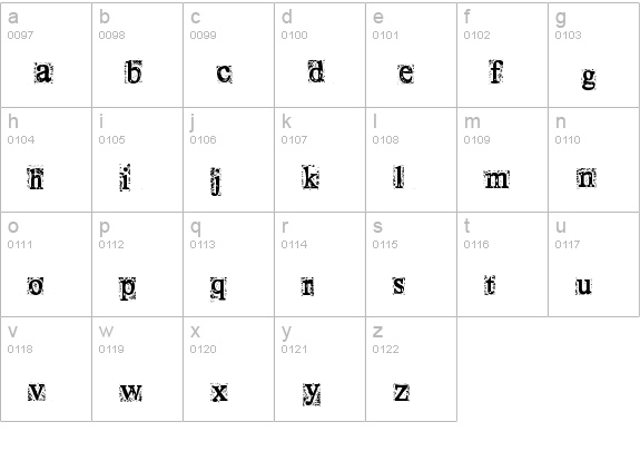 Times New Omen lowercase a-z preview