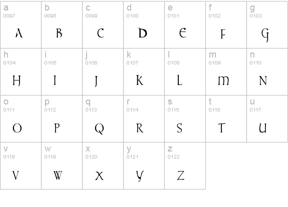times new vespasian lowercase a-z preview