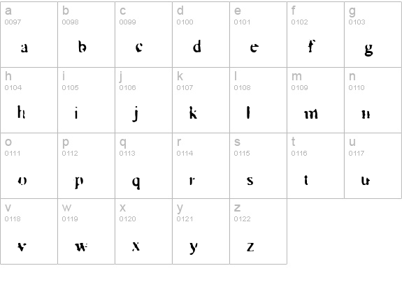 Times New Zoo-man lowercase a-z preview
