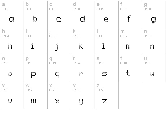 Times Square lowercase a-z preview