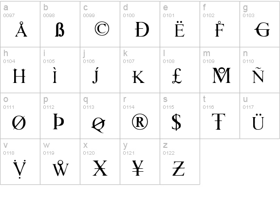 Times_Hackers lowercase a-z preview