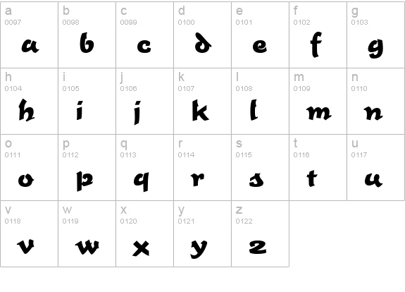 TimeScrDBol lowercase a-z preview