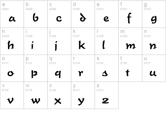 TimeScrDMed lowercase a-z preview