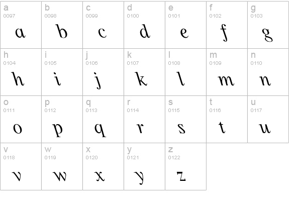 TimesItalicLeft lowercase a-z preview