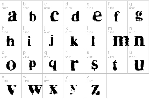 TimesNoRoman lowercase a-z preview