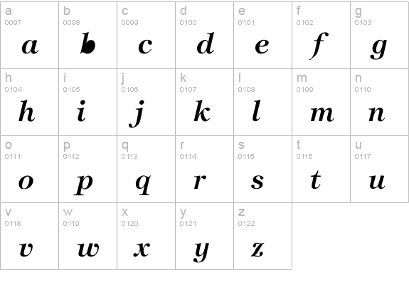 Timpani-BoldItalic lowercase a-z preview