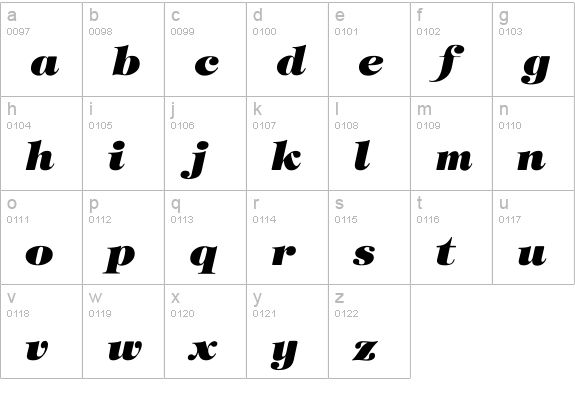 Timpani_Heavy-Italic lowercase a-z preview