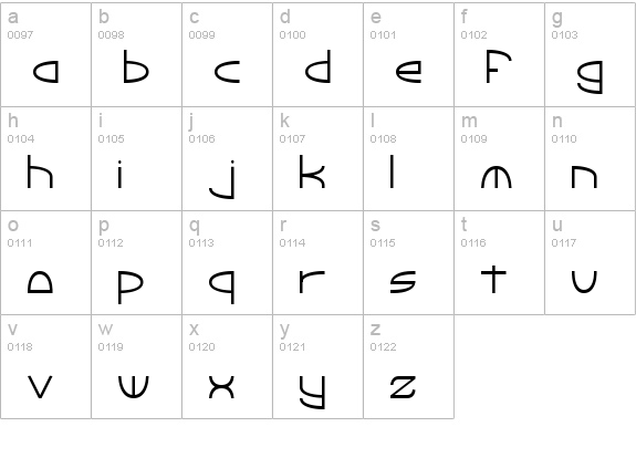 Tinker Round lowercase a-z preview