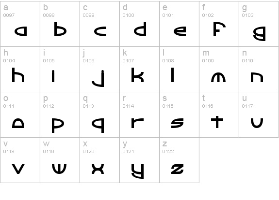 Tinker Round Bold lowercase a-z preview