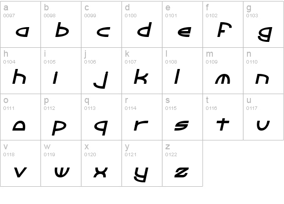 Tinker Round Bold Italic lowercase a-z preview