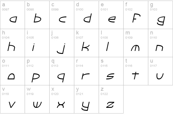 Tinker Round Italic lowercase a-z preview