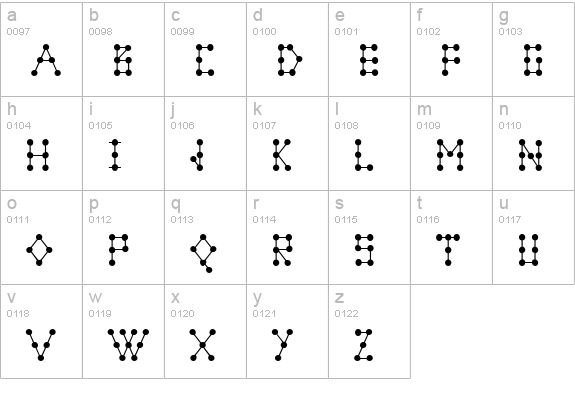 Tinkerer lowercase a-z preview