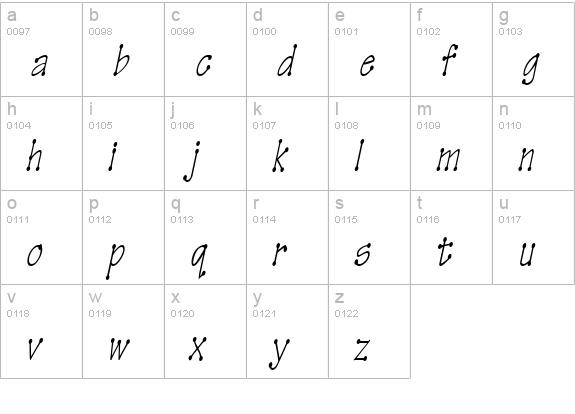 TinkerToyCondensed Oblique lowercase a-z preview