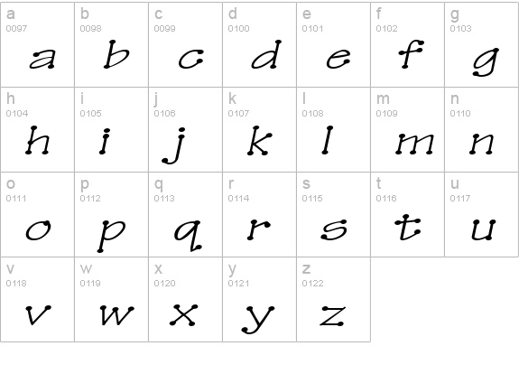TinkerToyExtended Oblique lowercase a-z preview
