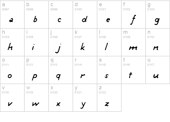 tintin lowercase a-z preview