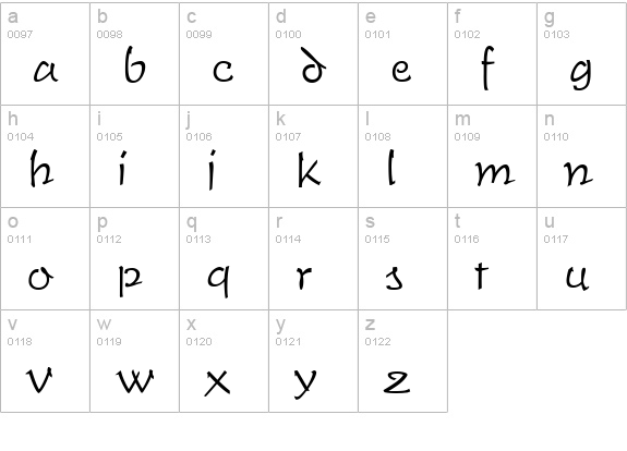 TiogaScript-Light-Regular lowercase a-z preview