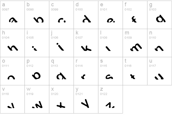 Titanic lowercase a-z preview