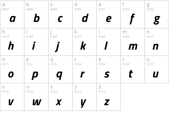 Titillium WebBold Italic lowercase a-z preview