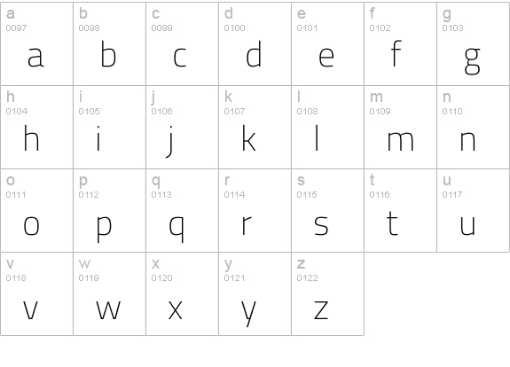 Titillium WebThin lowercase a-z preview