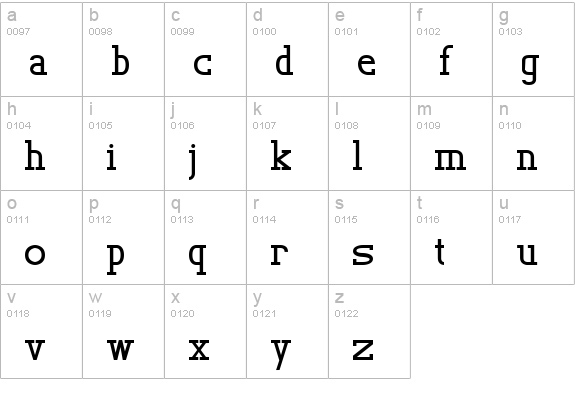 TL Serif Bold lowercase a-z preview