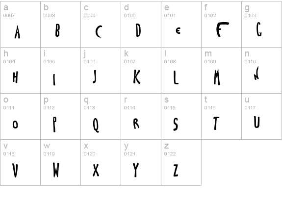 TLPierreBonnard lowercase a-z preview