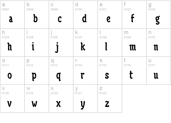 TLTheatreAntoine lowercase a-z preview