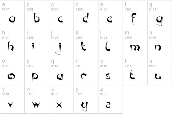 TM Pedestal Normal lowercase a-z preview