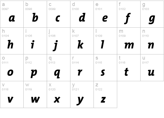 TMixExtraBold-Italic lowercase a-z preview