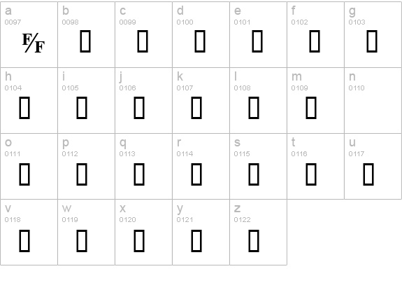 TmsFB Bold lowercase a-z preview