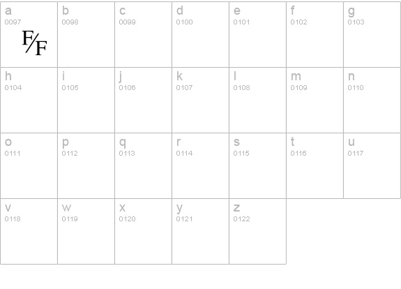 TmsFraction-Normal lowercase a-z preview