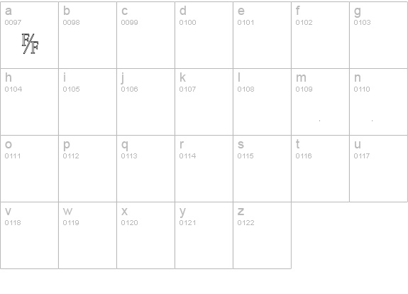 TmsFraction:b-NHC lowercase a-z preview