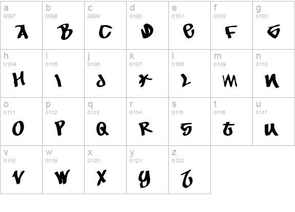 To Be Continued lowercase a-z preview