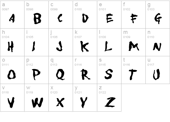 To forgive lowercase a-z preview