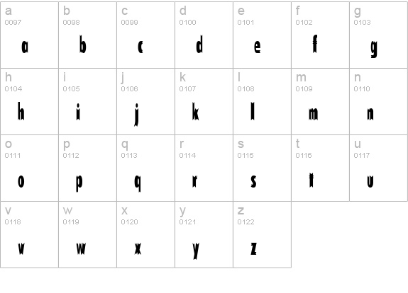 Tofu lowercase a-z preview