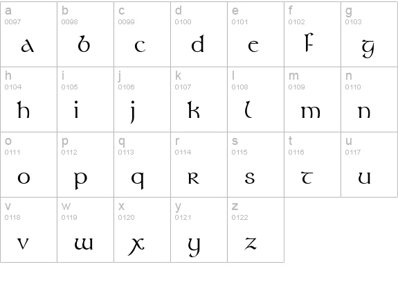 Tolkien lowercase a-z preview