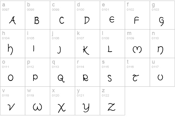 Tolkien Uncial MF lowercase a-z preview