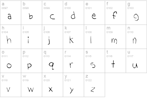 Tom's Handwriting lowercase a-z preview