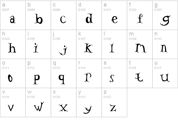Tom's Headache lowercase a-z preview